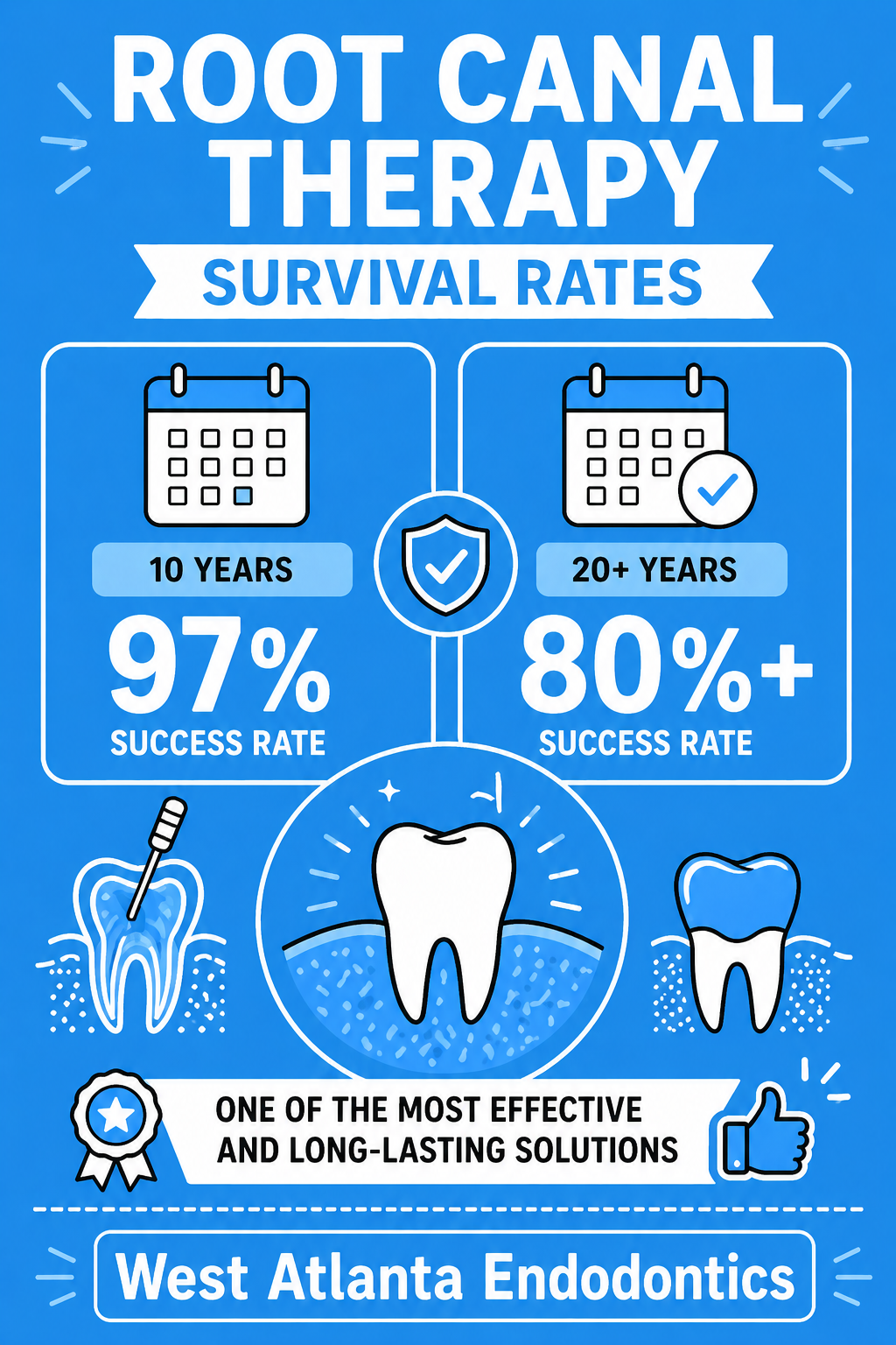 Root Canal vs. Tooth Extraction_ Which Is the Better Long-Term Choice_